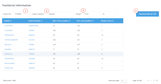 Alithea-Bio Release Notes