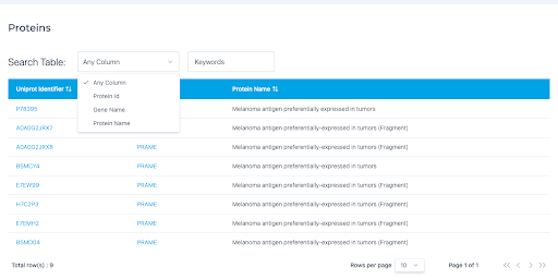 Alithea-Bio Release Notes