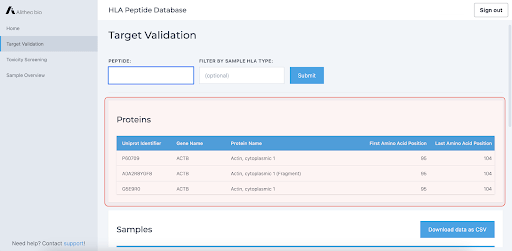 Alithea-Bio Release Notes