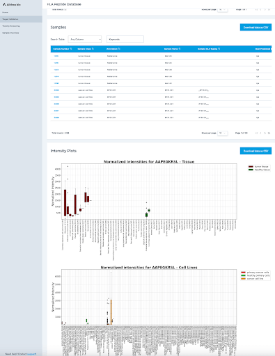 Alithea-Bio Release Notes